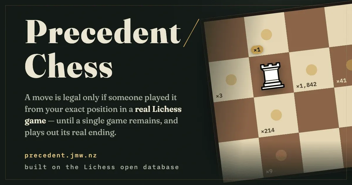Precedent Chess: every move once lived